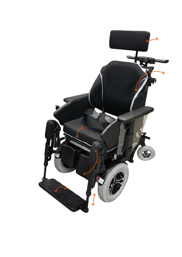 Netti Dynamic iQ